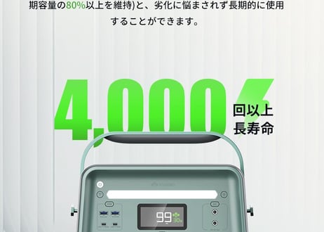 YOSHINO　個体電池ポータブル電源B600SST