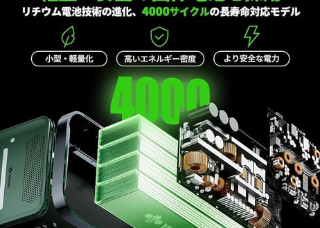 YOSHINO　固体電池ポータブル電源B300SST