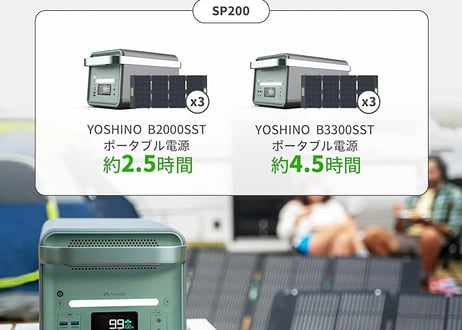 YOSHINO　耐久ポータブル電源　SP200