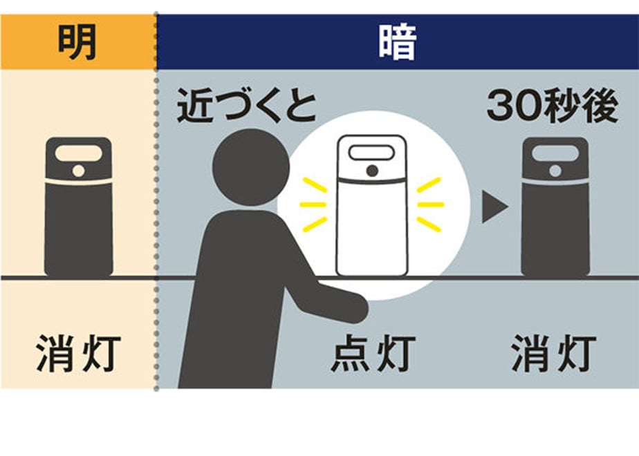 6876050abe11ec004b549ba8