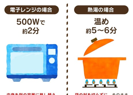 【５年保存】白がゆ36袋入【新潟産コシヒカリ】