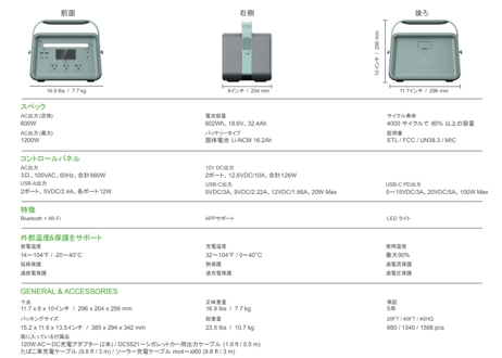 YOSHINO　個体電池ポータブル電源B600SST