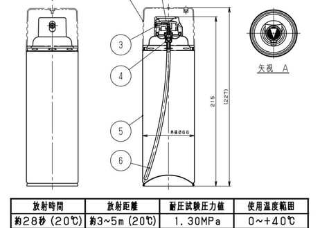 【スプレー消火具】消す兵衛neo【ワンプッシュ】