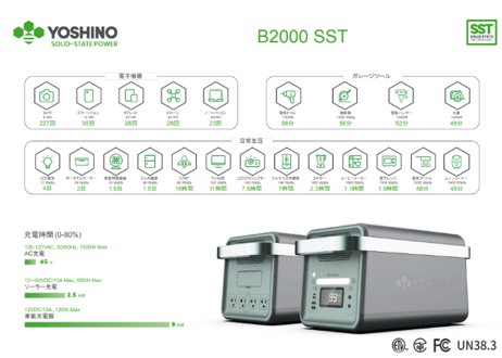 YOSHINO　固体電池ポータブル電源B2000SST