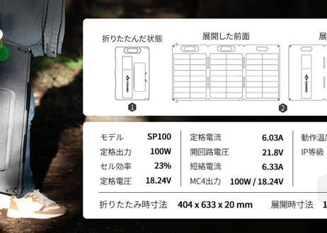 YOSHINO　耐久ポータブル電源SP100