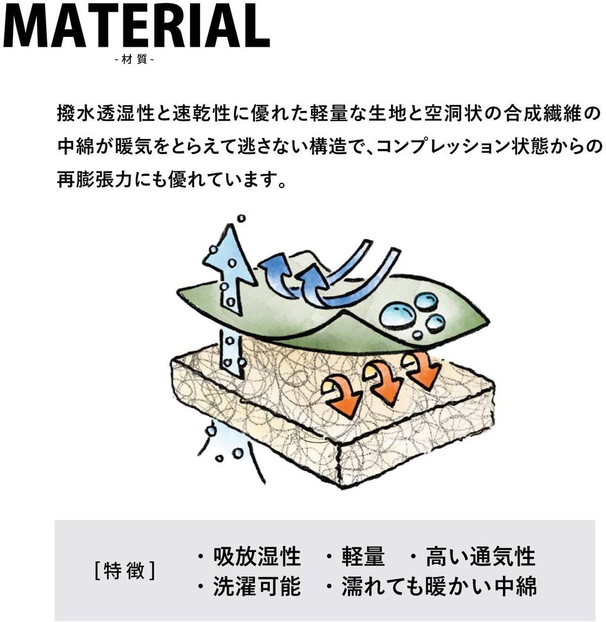 Snugpak スナグパック マリナー スクエア レフトジップ 連結対応