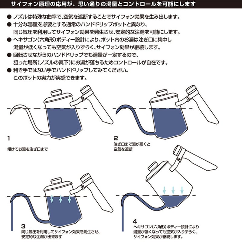 Oregonian Camper オレゴニアンキャンパー ヘキサポット HEXA POT 60