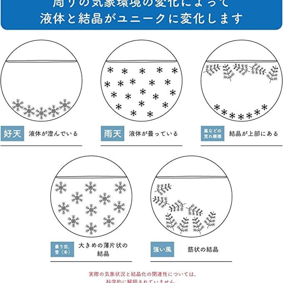 63a24e45ce31d1439fbe6444