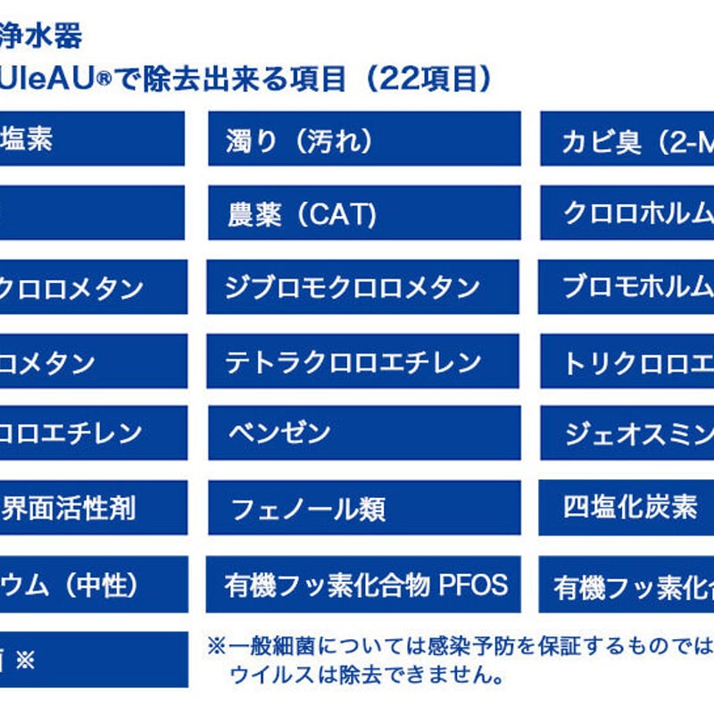 ULeAU ウルオ交換用フィルターカートリッジ：ULF-10 イーテック ポット