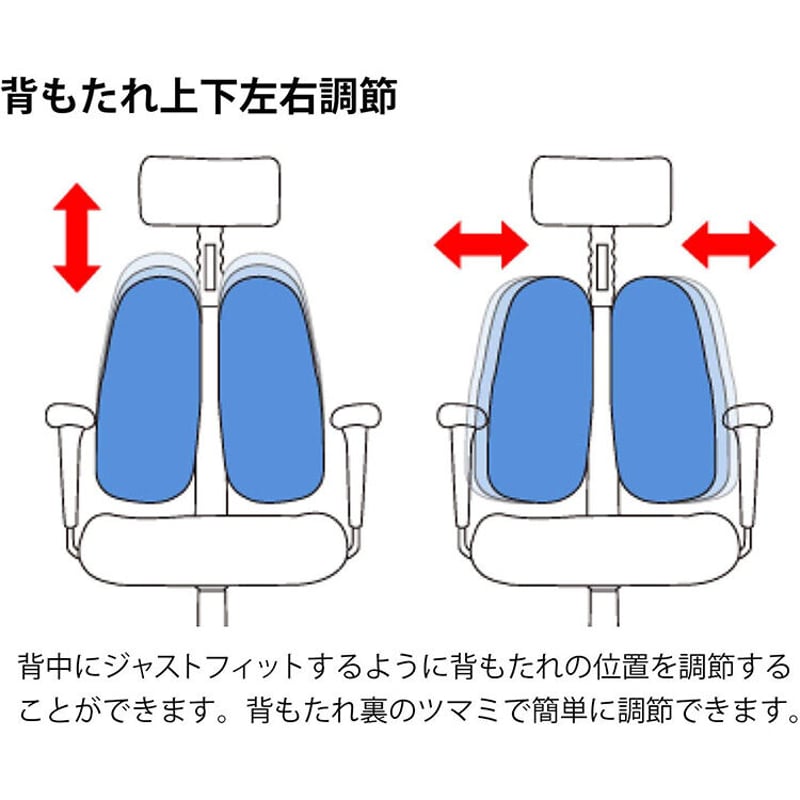 DUOREST デュオレスト オフィスチェア ブラック 可動肘 メッシュ地 