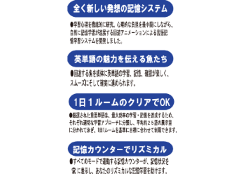 英単語記憶学習ソフト Engfish-World 重要3,500語編 | MIRACLE EN