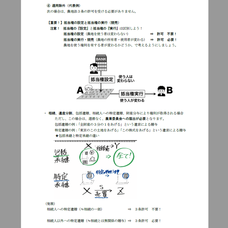 2024宅建みやざき塾・絶対合格！講座【おうちで宅建♪（自宅学習用