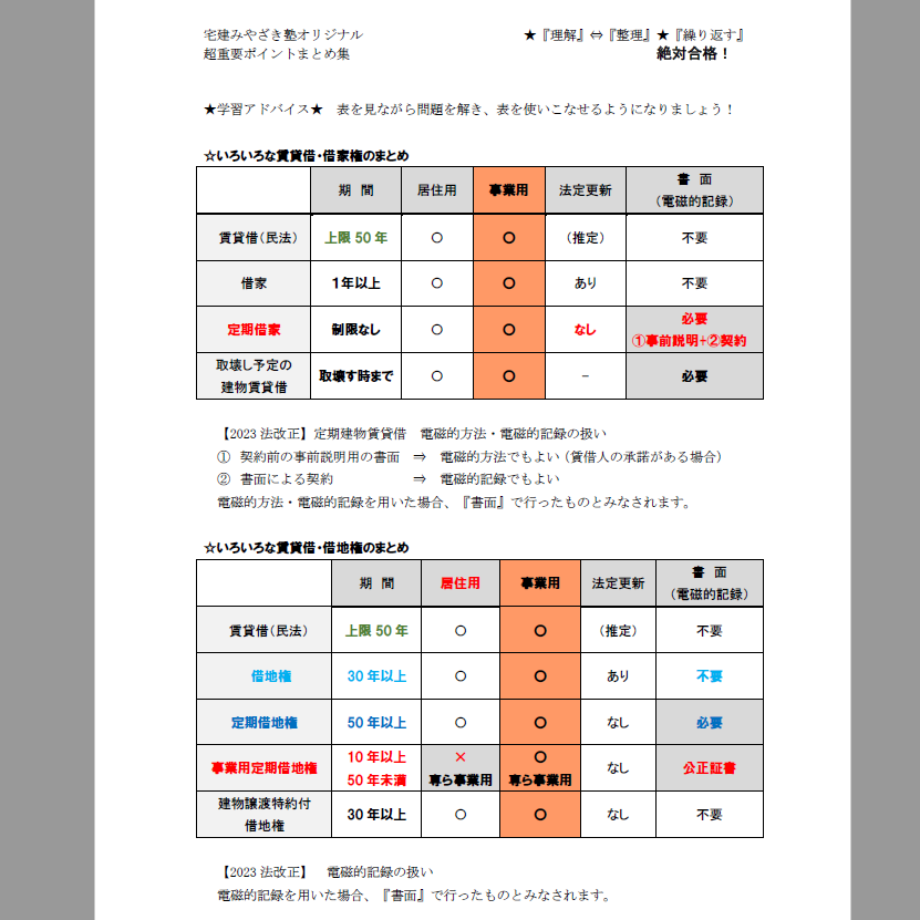 PDF【2026版】宅建みやざき塾・超特急合格！まとめ講義・超重要