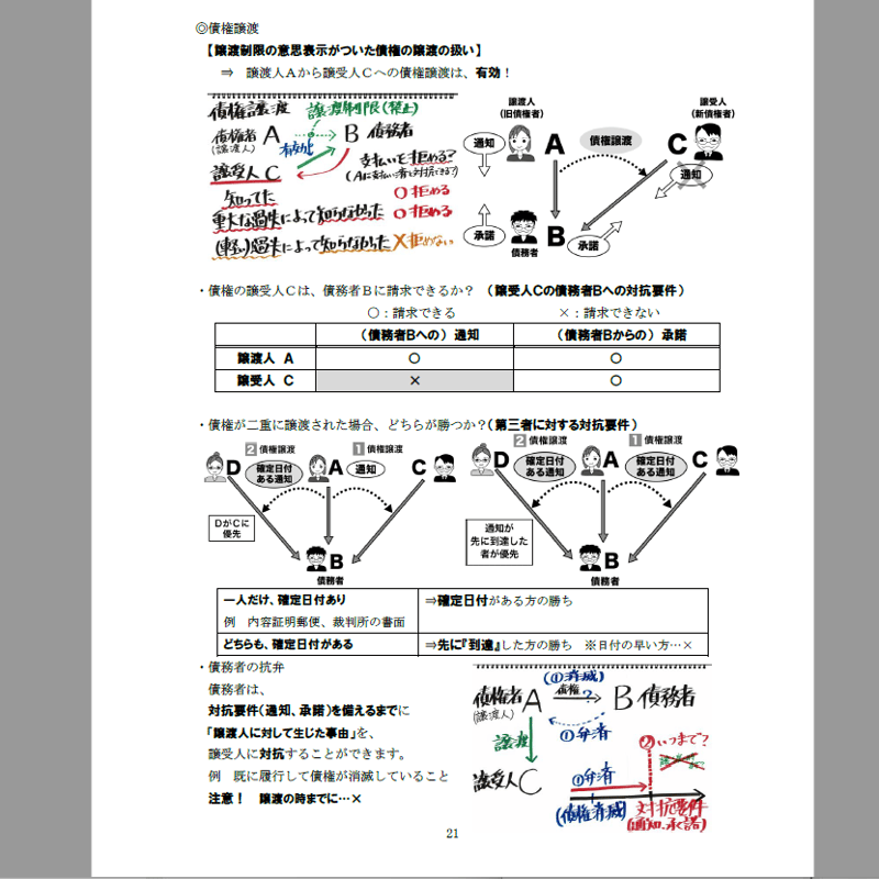 2023宅建宮崎塾超特急合格講座 maxresdefault.jpg