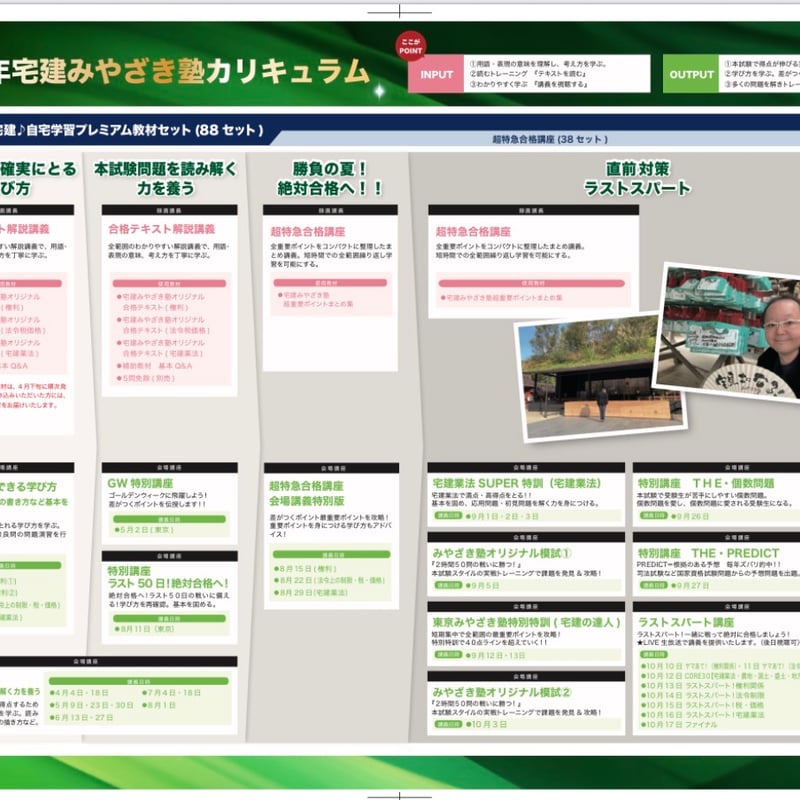 水曜の宅建 1.7 R8宅建 絶対合格！への学び方♪ 借地の攻略 2 一般