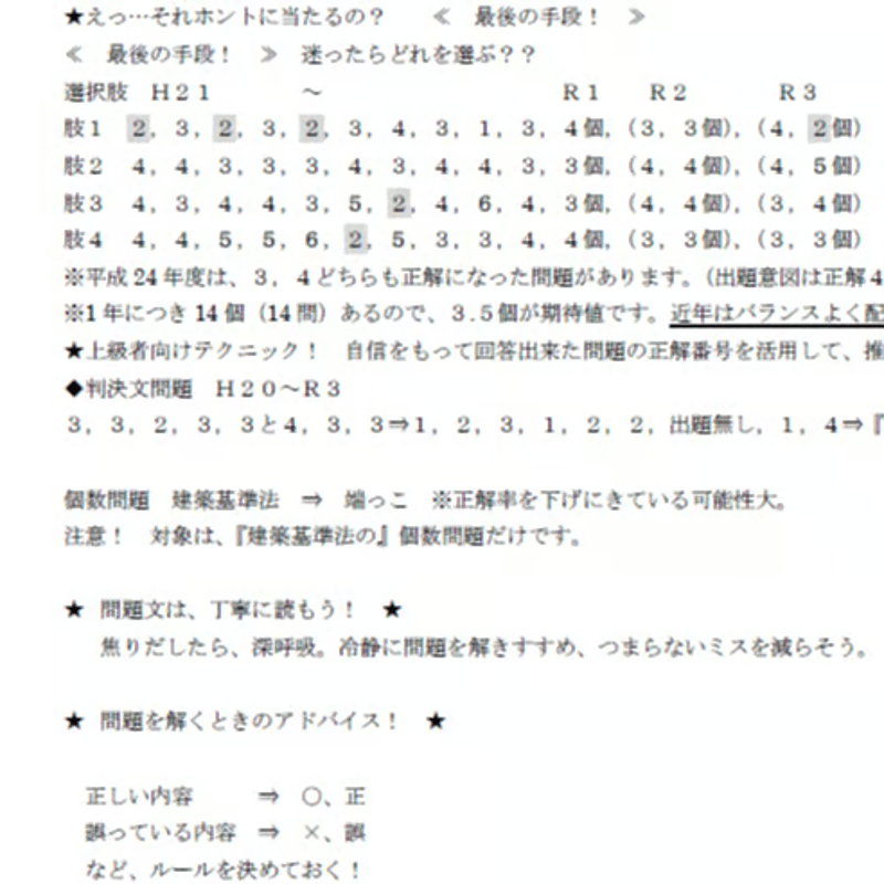 無料PDF】2024宅建みやざき塾 ファイナル講座 10.19 ☆絶対合格