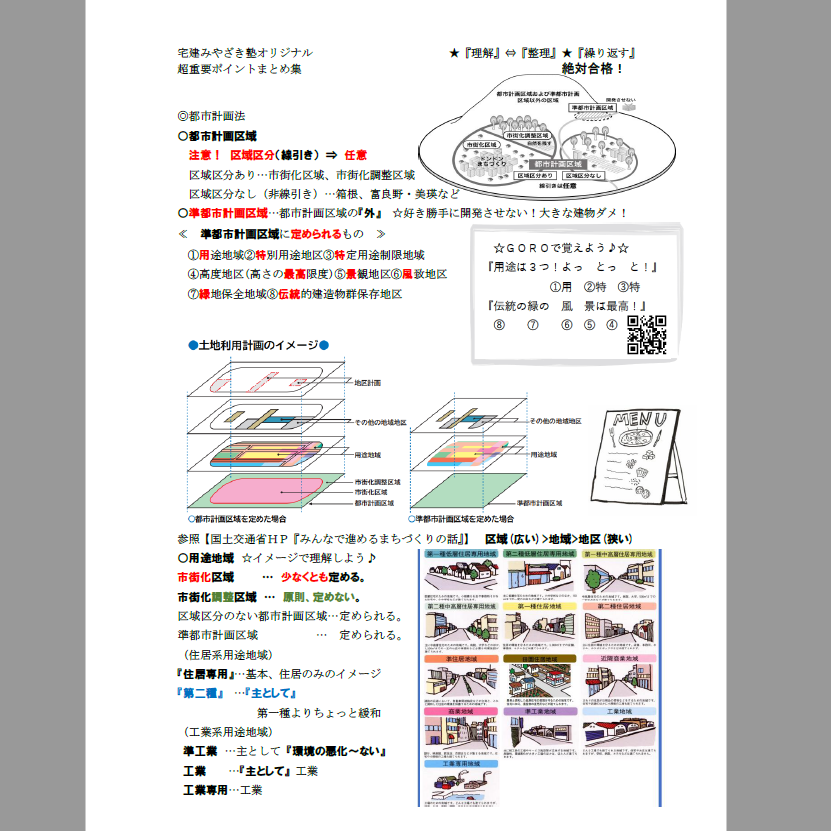 PDF【2026版】宅建みやざき塾・超特急合格！まとめ講義・超重要