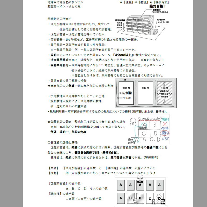 2023宅建宮崎塾超特急合格講座 PDF【2024版】宅建みやざき塾・超特急合格講座・超重要