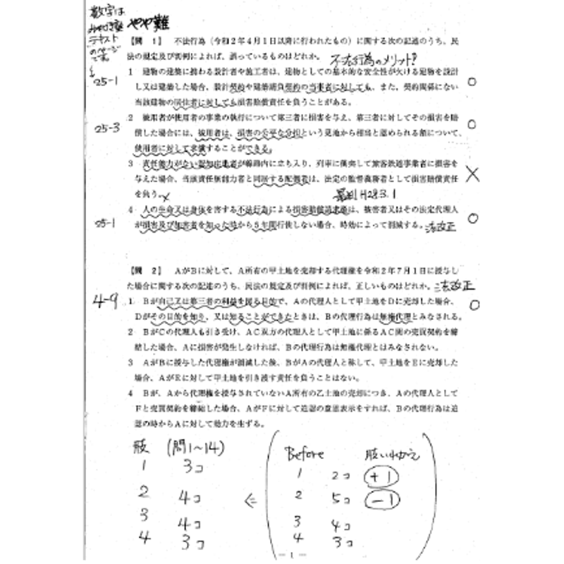 2020.12.27宅建本試験問題 ☆YouTube動画解説あり☆ 宅建みやざき塾本