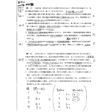 2020.12.27宅建本試験問題 ☆YouTube動画解説あり☆ 宅建みやざき塾本