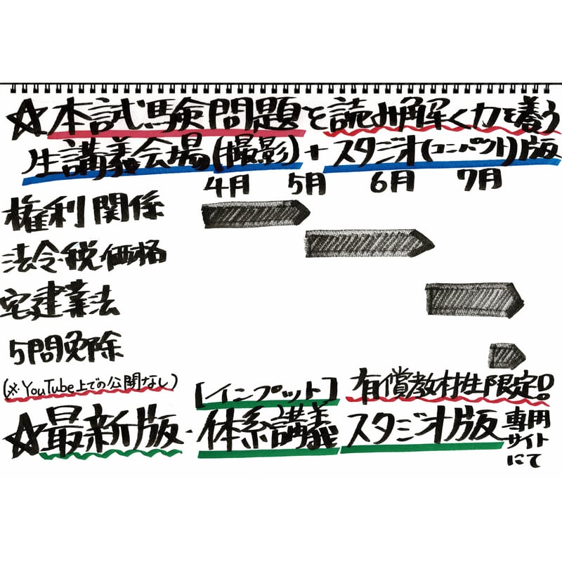 2025宅建みやざき塾・絶対合格!講座【おうちで宅建♪(自宅学習 2025宅建みやざき塾・絶対合格!講座【おうちで宅建♪(自宅学習