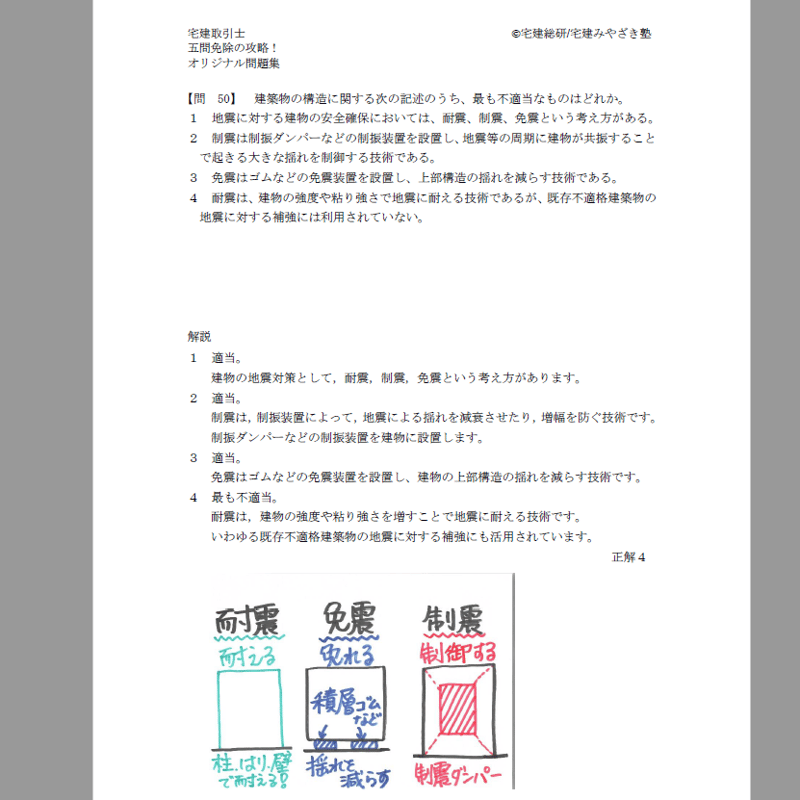 ☆完売感謝☆2023宅建みやざき塾 五問免除科目対策講座（５０問受験生