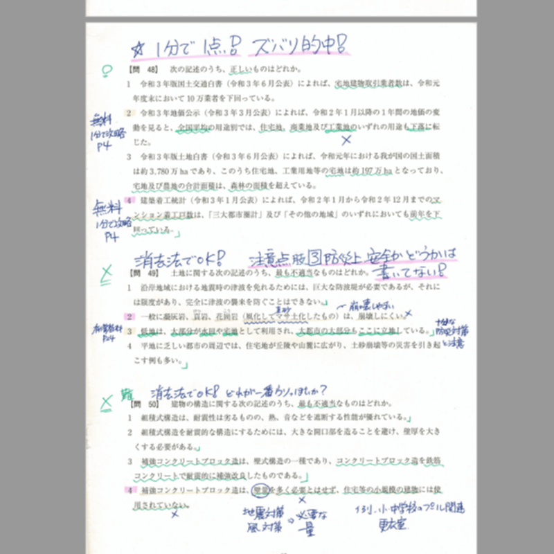 宅建みやざき塾2021年度版 Wednesday Real Estate License Exam Miyazaki Real Estate