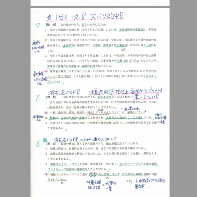宅建】本試験2021.12.19 （宅建みやざき塾書き込みあり） 宅建本試験