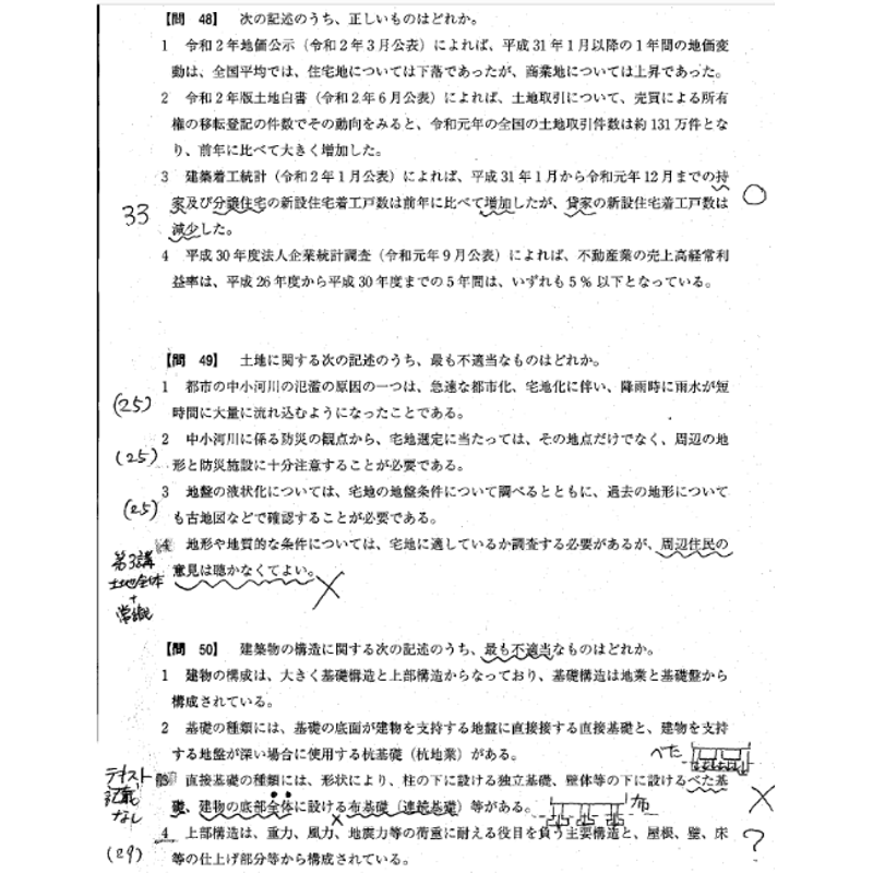 平成30年宅建取引士試験教材 平成30年宅建取引士試験教材 宅建に独学で受かった