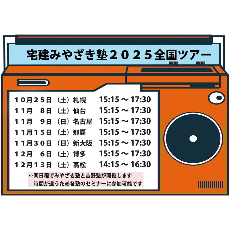 水曜の宅建 10.15 宅建試験R7ヤマ！ R7最重要法改正 宅建業法 ～一般