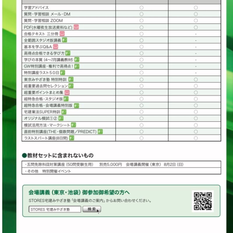 水曜の宅建 12.10 R8宅建絶対合格！ 学び方アドバイス 資料いろいろ