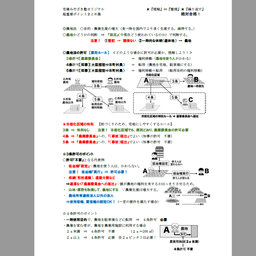 ＰＤＦ【2024版】宅建みやざき塾・超特急合格講座・超重要ポイントまとめ集 法令上の制限・税・...