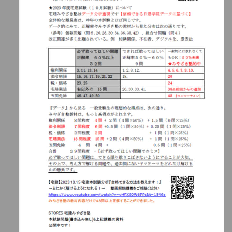 宅建】ALWAYS宅建♪ 宅建♡愛 2024宅建試験 最重要法改正 盛土規制法