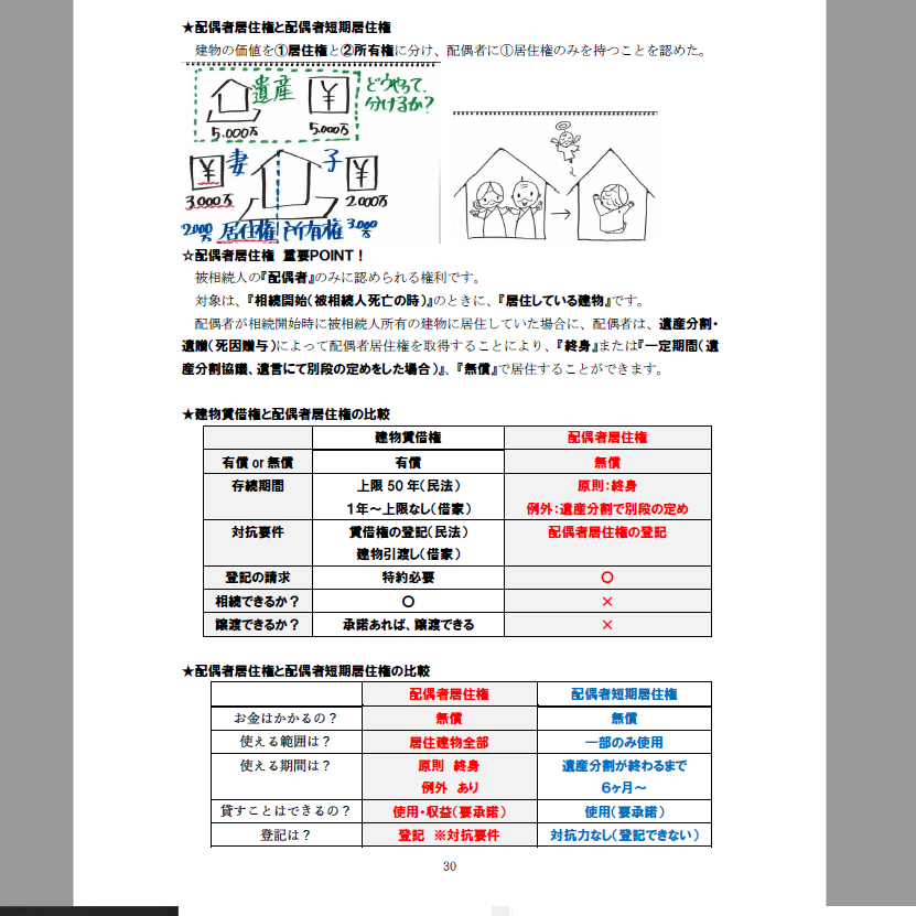 宅建 宮崎塾 その他 宅建2024】宅建みやざき塾 超特急合格講座 宅建業法 - YouTube