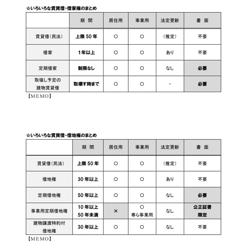 無料PDF】2024宅建みやざき塾 ファイナル講座 10.19 ☆絶対合格