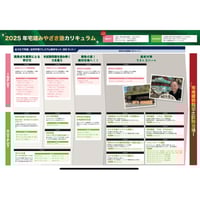 2025宅建みやざき塾・絶対合格！講座【おうちで宅建♪（自宅学習用