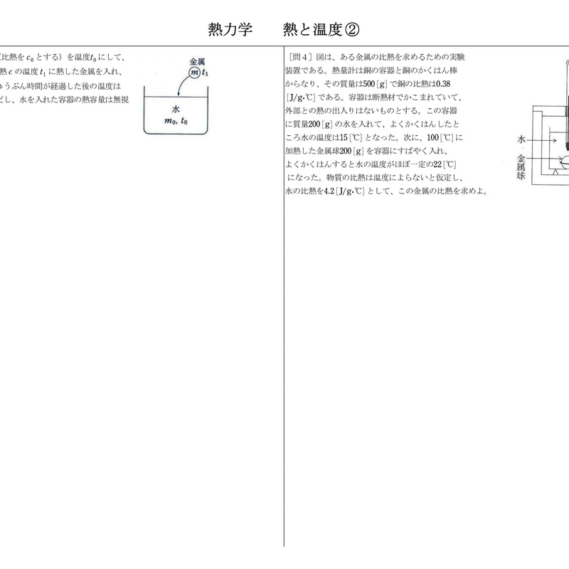 授業プリント】全範囲 | まことの高校物理教室's STORE