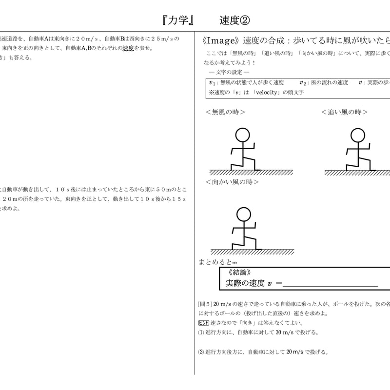 授業プリント】全範囲 | まことの高校物理教室's STORE