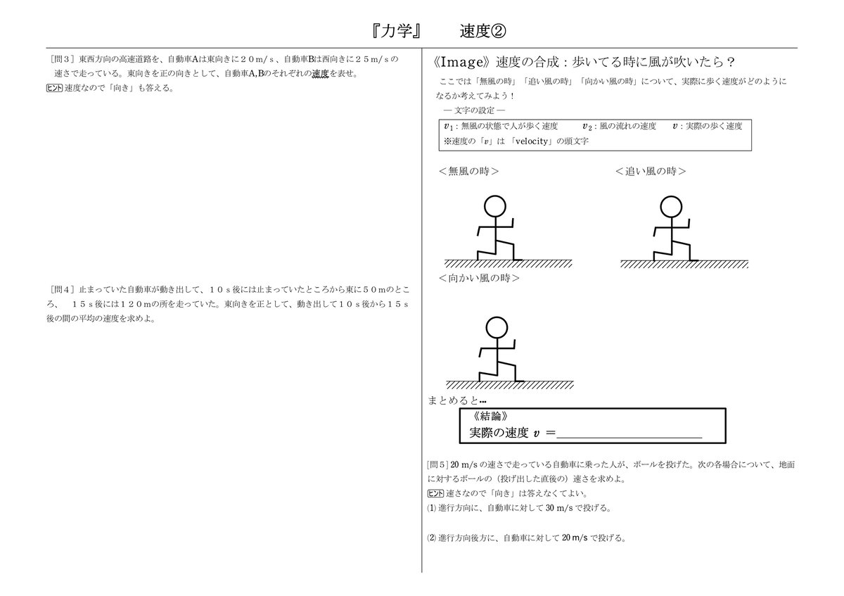授業プリント】全範囲 | まことの高校物理教室's STORE