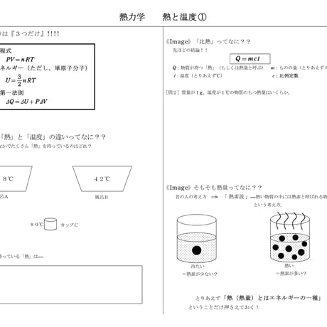 【授業プリント】熱力学範囲