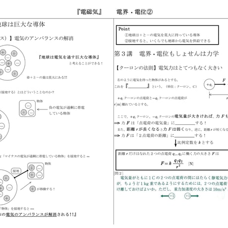 【授業プリント】電磁気範囲