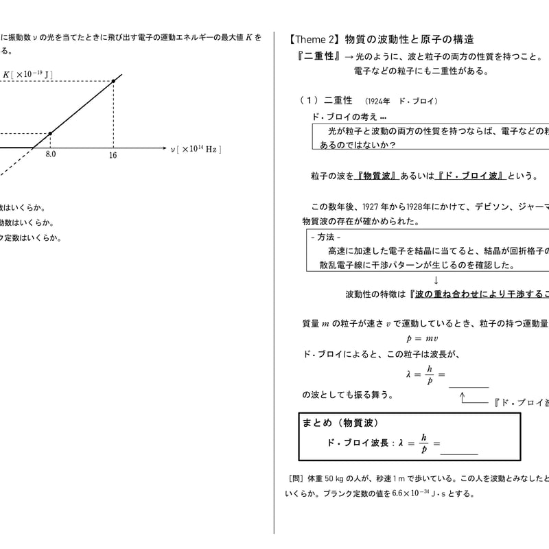 授業プリント】原子範囲 | まことの高校物理教室's STORE