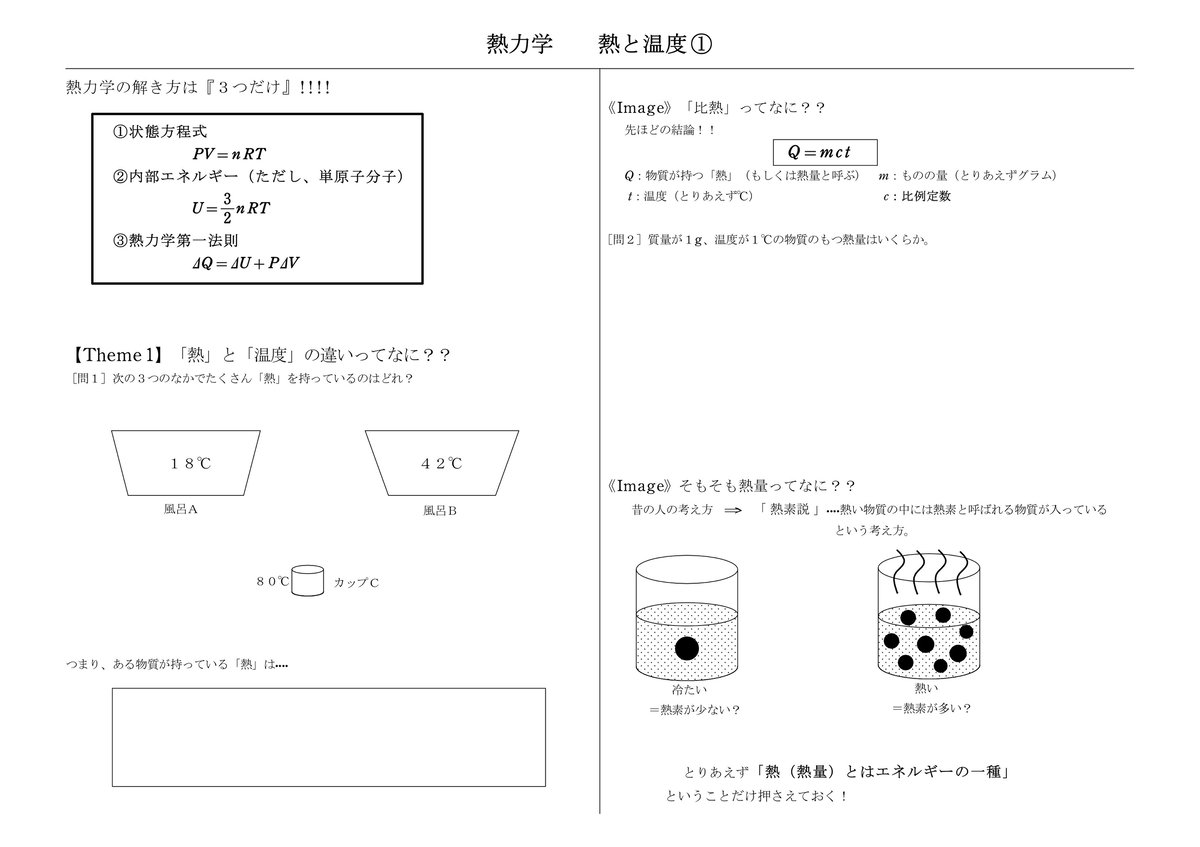 ポン酢さん専用　高2　物理授業プリント&テキスト 授業プリント】全範囲 | まことの高校物理教室's STORE