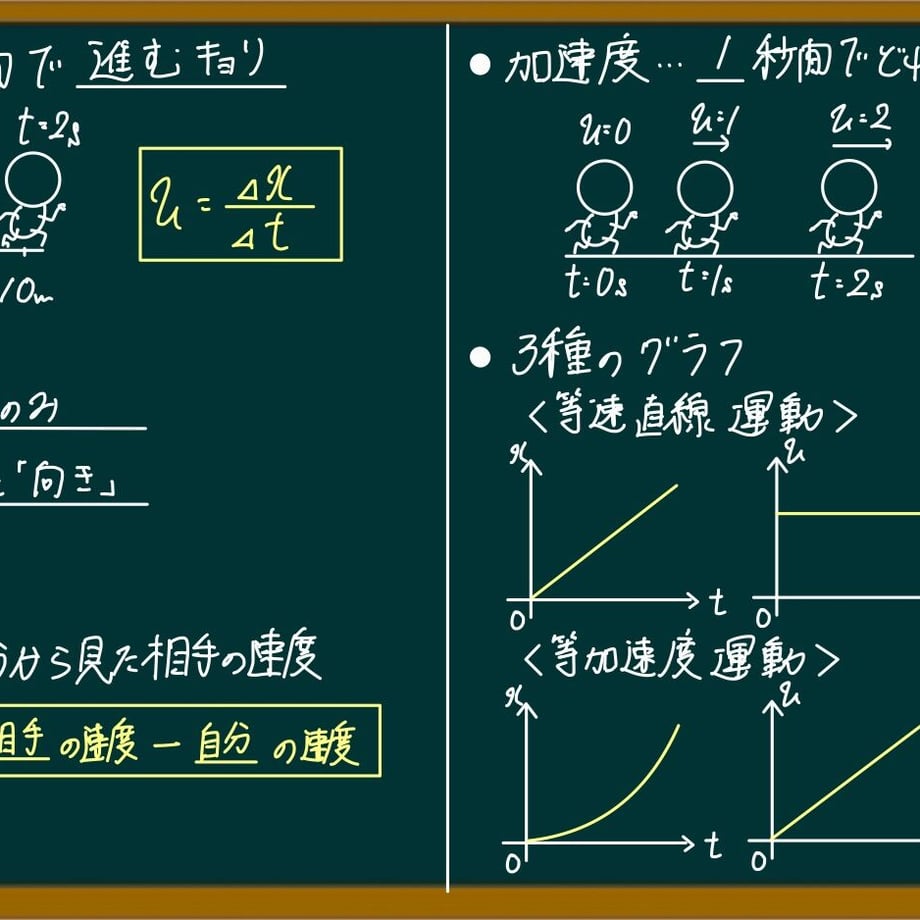 615e8d0823055769df328653