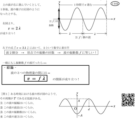 <問題解説動画のQRコード付き>全範囲編