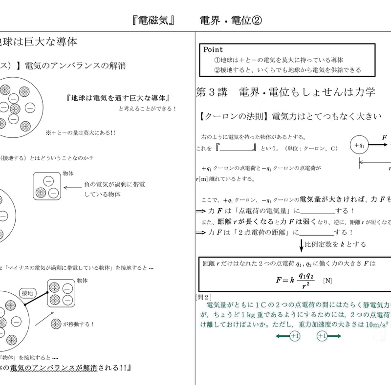 ポン酢さん専用　高2　物理授業プリント&テキスト 授業プリント】全範囲 | まことの高校物理教室's STORE