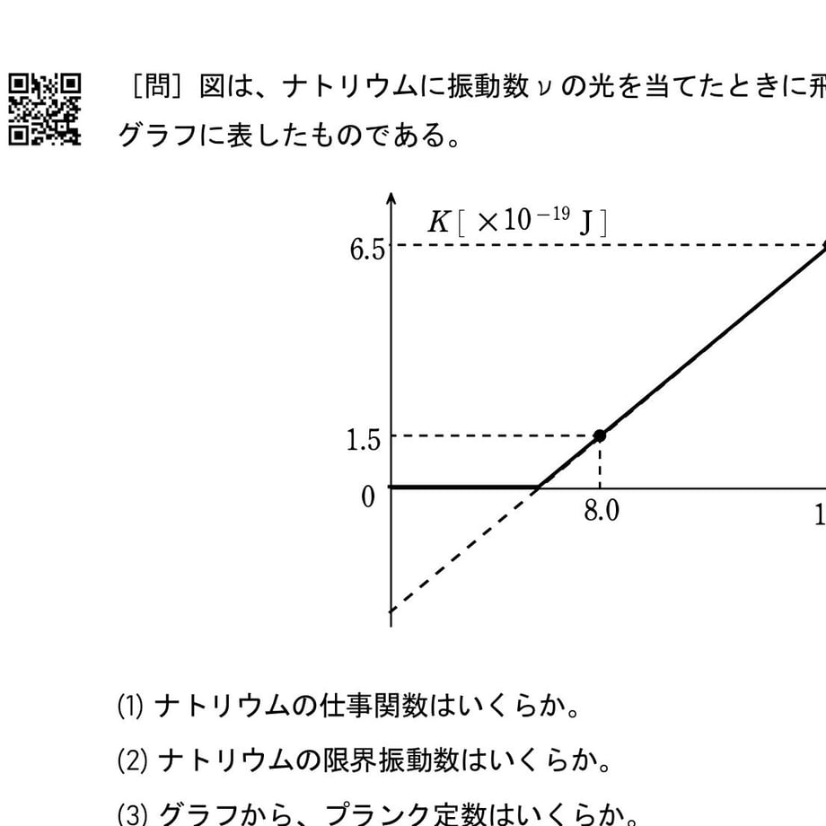 62f5ed998a0bd0428647466c