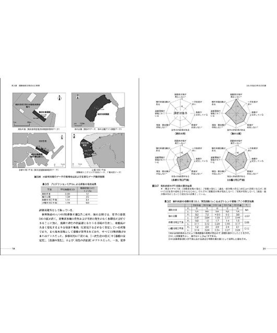 5e86cc472a9a422488bb538a