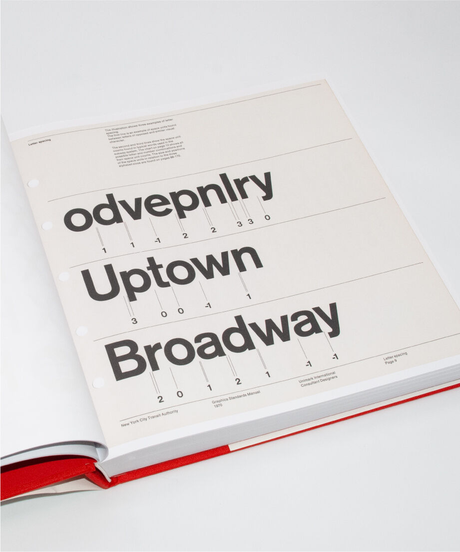 1970 New York City Transit Authority Graphics S 1970 New York City Transit Authority Graphics S