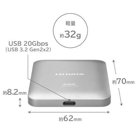 IODATA SSMG-UWC MagSafe対応ポータブルSSD